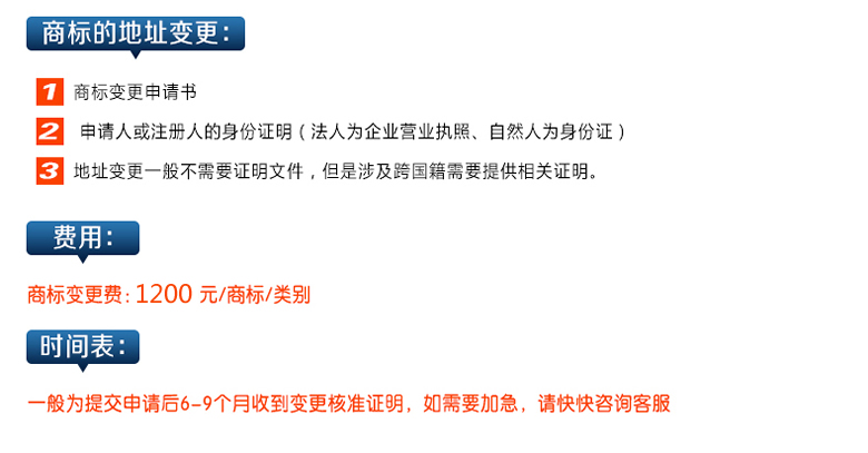 聊城商標注冊代理公司-商標變更費用 哪家好 收費標準